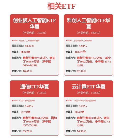 協(xié)創(chuàng)數(shù)據(jù) 數(shù)字化轉型的隱形推手，云計算與安全領域的新銳力量